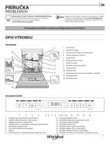 Whirlpool WFO 3T242 P Daily Reference Guide