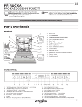 Whirlpool WFO 3T242 P Daily Reference Guide