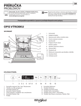 Whirlpool WIO 3T133 P Daily Reference Guide