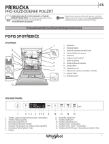 Whirlpool WIO 3T133 PE 6.5 Daily Reference Guide