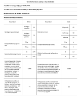 Whirlpool BI WDWG 751482 EU N Product Information Sheet