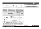 Whirlpool ADP 3300 WH Program Chart