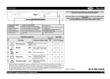 Whirlpool ADP 3300 WH Program Chart