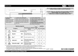 Whirlpool ADP 3300 WH Program Chart