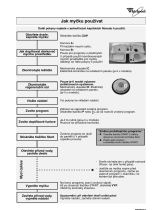 Whirlpool ADG 7440/2 Program Chart