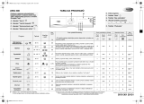 Whirlpool AWG 308 Program Chart