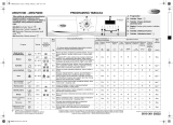 Whirlpool AWG 7910D Program Chart