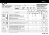 Whirlpool AWM 040 Program Chart