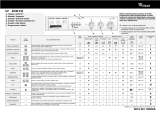 Whirlpool AWM 040 Program Chart