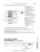 IKEA CB 601 W Program Chart