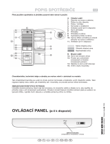 IKEA CB 601 W Program Chart