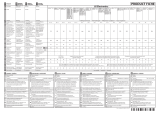 LG GBB60PZJZS NF FFREEZER SS COMP Používateľská príručka