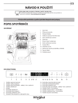 Whirlpool WSIP 4O23 PFE Daily Reference Guide