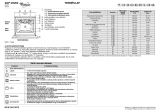 Whirlpool AKP 239/IX/02 Program Chart