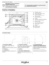 Whirlpool AKP 462/IX Daily Reference Guide