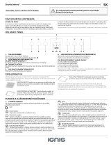 Ignis AKH 4012 IX Daily Reference Guide