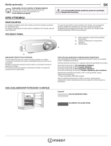 Indesit IN TS 1612 1 Daily Reference Guide