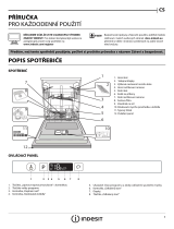 Indesit DIFP 28T9 A EU Daily Reference Guide