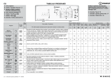 Indesit ITWA 61052 W (EE) Program Chart