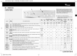 Whirlpool AWM 5105 Program Chart