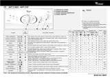 Whirlpool AWT 5107 Program Chart