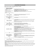 Bauknecht TRKA-HP 992 Program Chart