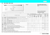 Ignis AWV 430/2 Program Chart