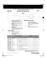 Whirlpool ADP 588 WH Program Chart