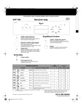 Whirlpool ADP 588 WH Program Chart