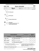 Whirlpool ADG 7340 Program Chart