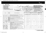 Whirlpool AWM 8105/1 Program Chart