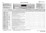 Bauknecht WAE 6120 Program Chart