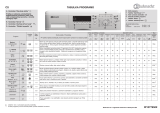 Bauknecht WAE 6120 Program Chart