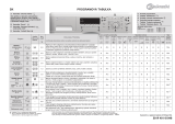 Bauknecht WAE 6100 Program Chart