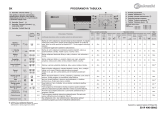 Bauknecht WAE 6100 Program Chart