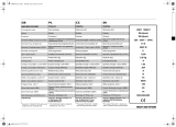 Whirlpool AWO 12563/1 Program Chart