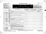 Bauknecht WAB 1211 SW Program Chart