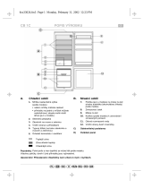 Whirlpool ARC 5200 Program Chart