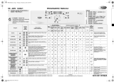 Whirlpool AWO 12363/1 Program Chart