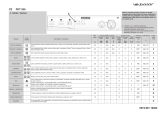 Polar PDT 939 Program Chart