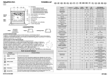 IKEA OV B02 S Program Chart