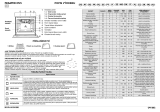 IKEA OV B02 S Program Chart