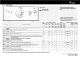 Whirlpool AWT 2274 Program Chart