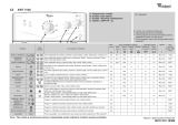 Whirlpool AWT 5125 Program Chart