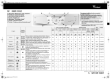 Whirlpool AWM 8145 Program Chart