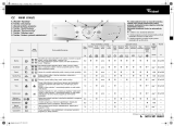 Whirlpool AWM 8145 Program Chart