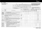 Whirlpool FL 5085 Program Chart