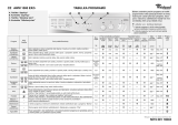 Whirlpool AWM 1000 EX/5 Program Chart