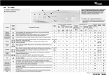 Whirlpool FL 5083 Program Chart