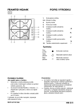 IKEA HB G15 S Program Chart